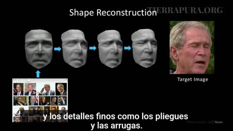 Videos FAKE, personas REALES ❗ El peligro de ser engañado por un holograma