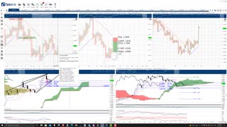 Cardano (ADA) Cryptocurrency Price Prediction, Forecast, and Technical Analysis - Oct 1st, 2021