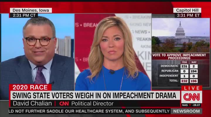 CNN Political Director on impeachment vote