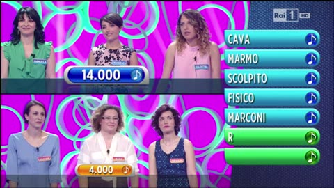 RAIUNO - Reazione A Catena-La Catena Musicale (11/06/2015)