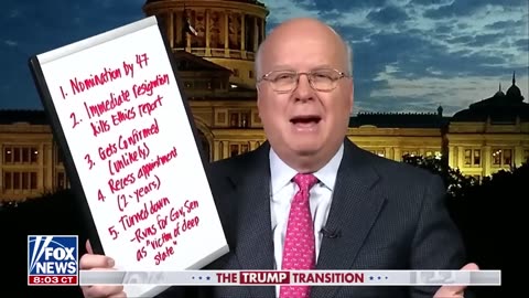 Karl Rove This is cynical from Matt Gaetz