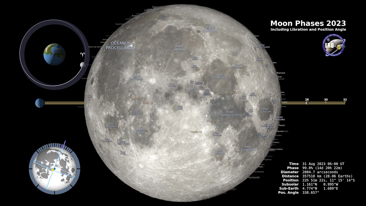 Moon Phases 2023 in 4K by NASA