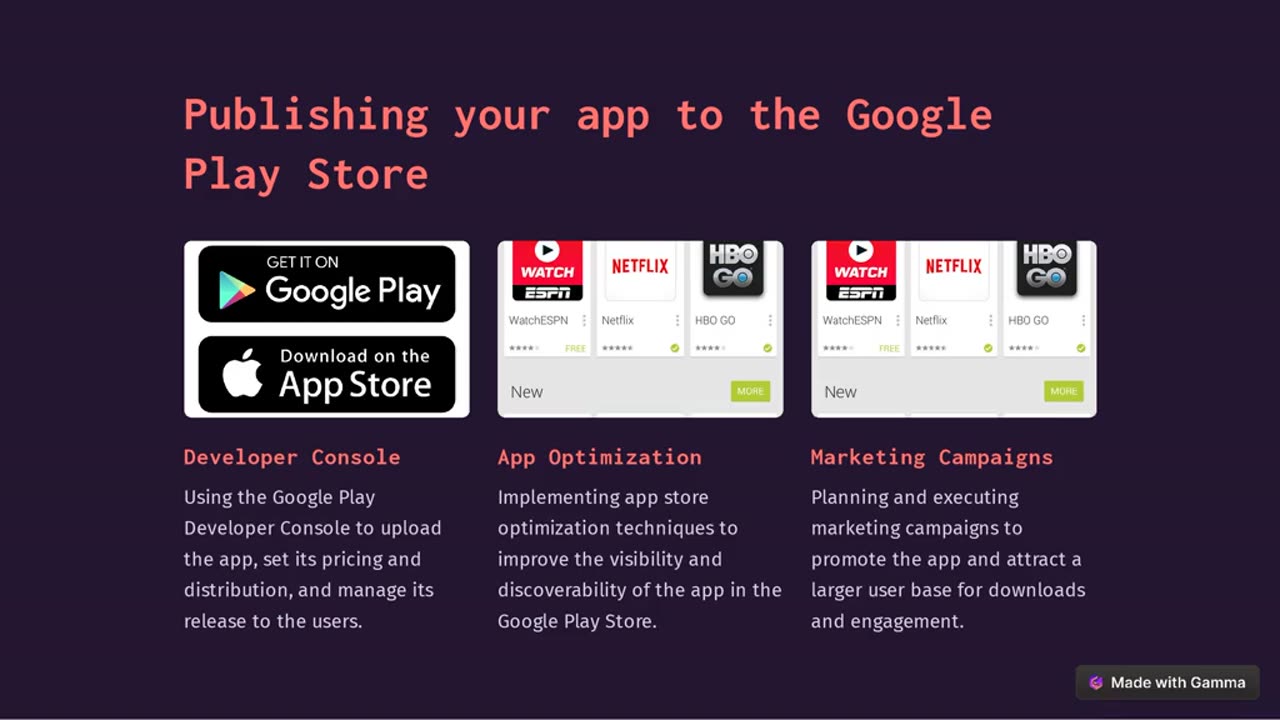 introduction of Android app development