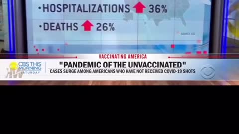 The CDC changed their counting methods when they didn’t like what they were seeing.