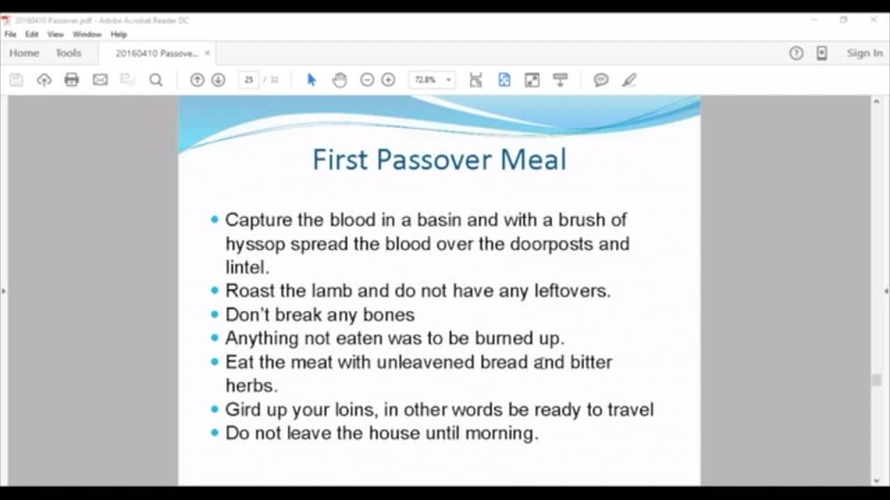 Story of Passover Ex 1-14