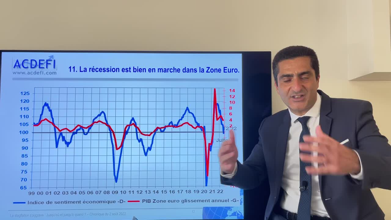 Flambée de l’inflation Jusqu’où et jusqu’à quand