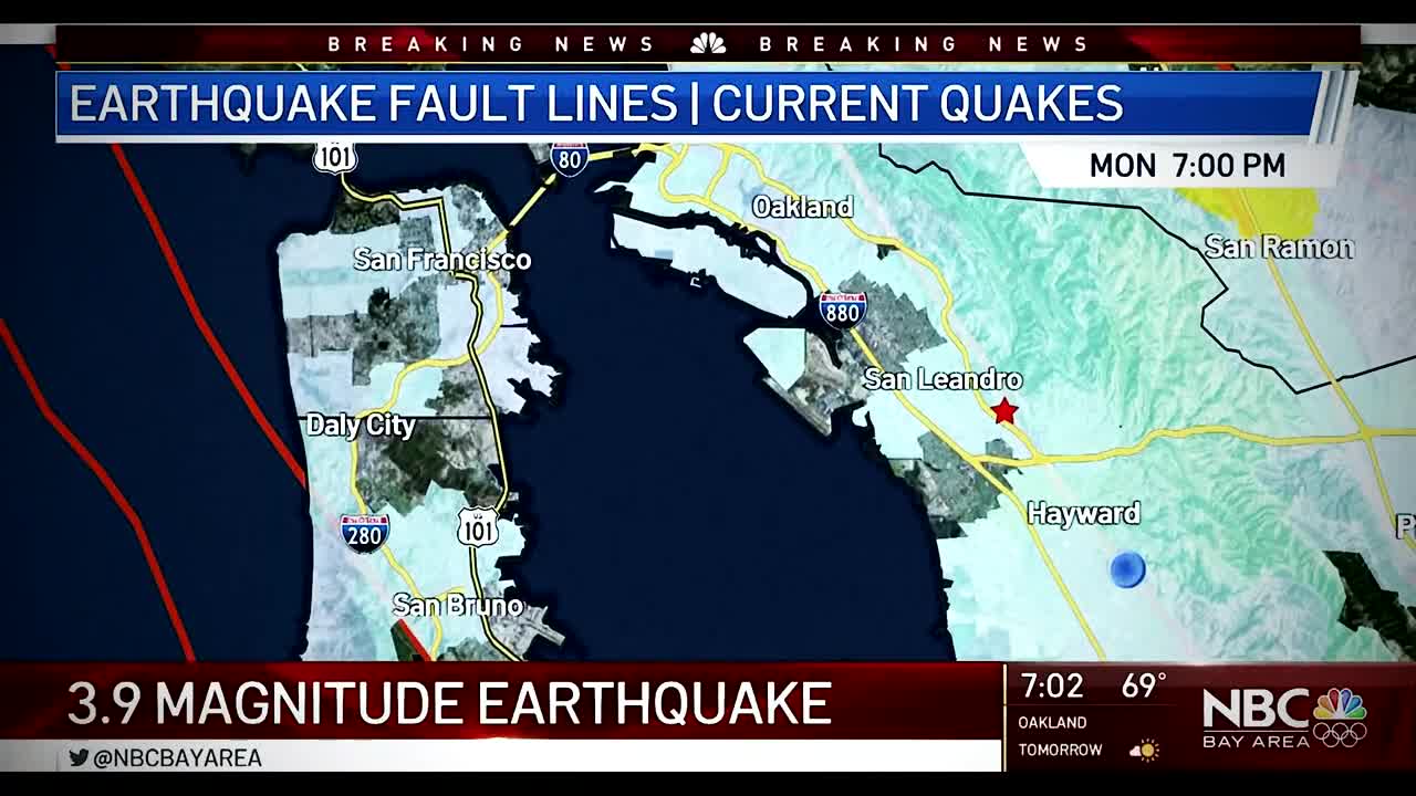 Earthquakes, Floods, Wildfires, Heatwaves, Storms