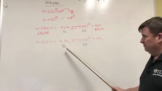 Alkyne Acidity