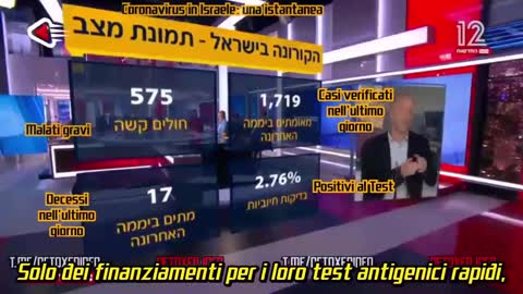 Israele nega Green Pass ai danneggiati dalla seconda dose e...