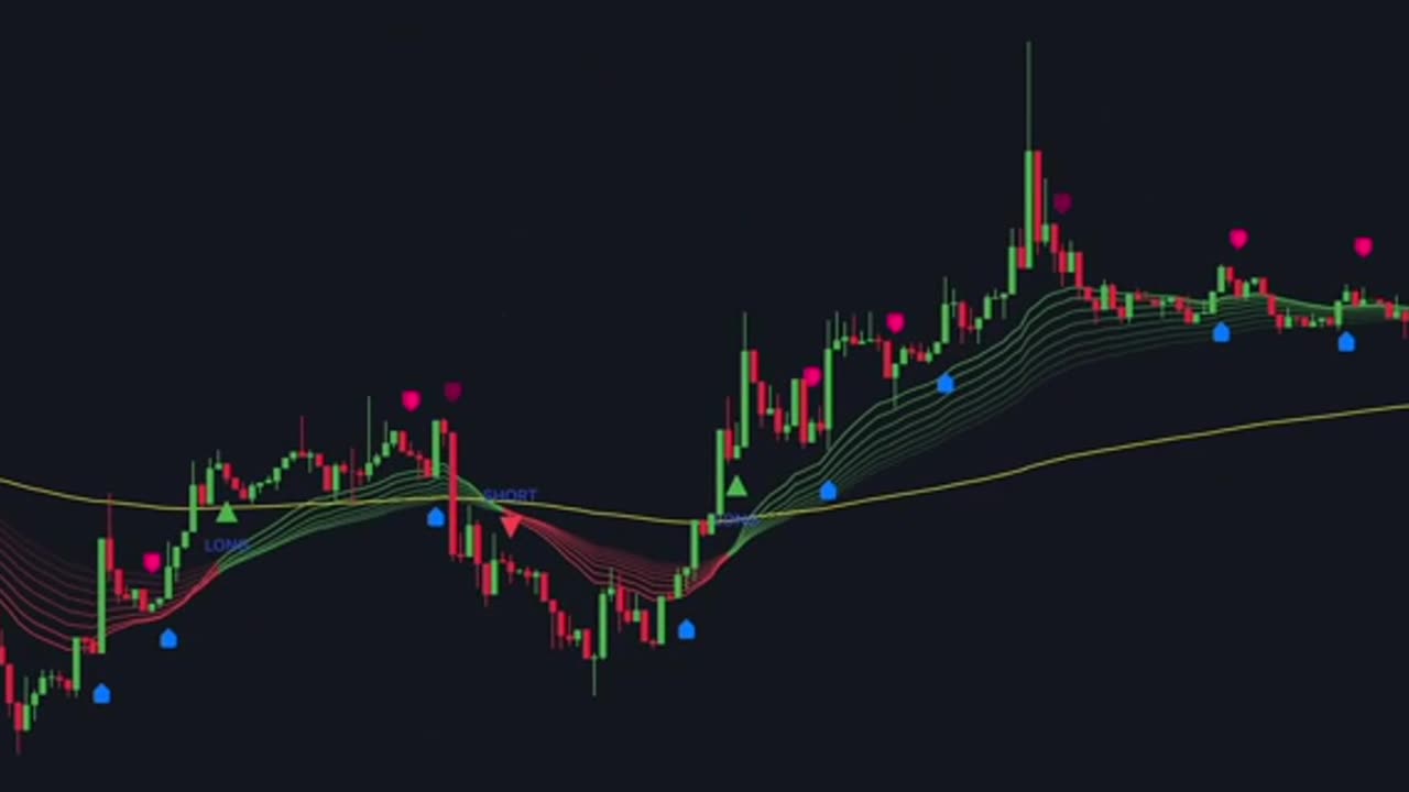 ChatGPT Trading Strategy Made 19527% Profit ( FULL TUTORIAL )