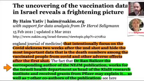 Haim Yativ & Dr Herve Seligmann: Vaccine Kills 260 Times More People than COVID19