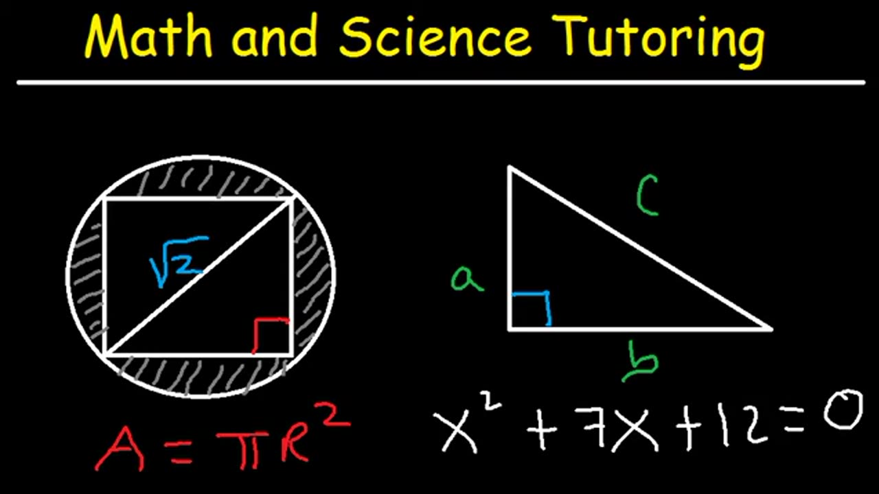 Unit Circle Trigonometry - Sin Cos Tan - Radians & Degrees