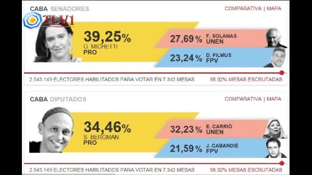 33 Proyecto Segunda República Preparémonos para una grave crisis institucional y