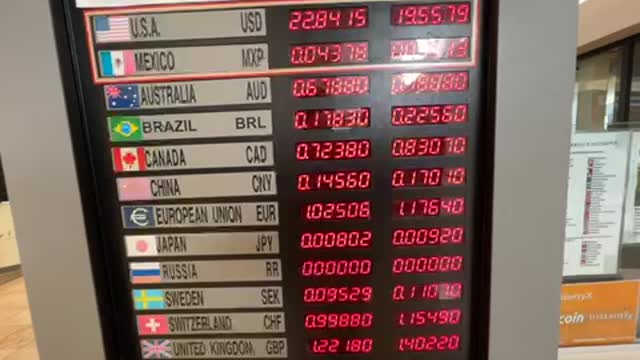 Exchange rates
