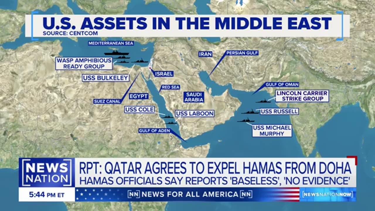 Qatar welcomes US request to expel Hamas_ Victoria Coates _ NewsNation Now
