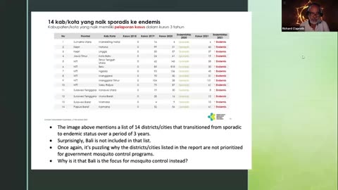 Professor Richard Claproth's Presentation