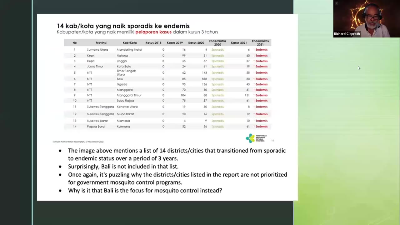 Professor Richard Claproth's Presentation