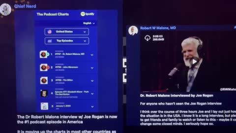 Dr Malone interview with Joe Rogan top trending podcast in America
