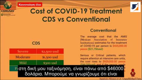 CDS Εναντίον CoVid-19 Το Αντίδοτο Και Η Πολυδύναμη Θεραπεία - Δρ. Manuel Aparicio-Alonso.