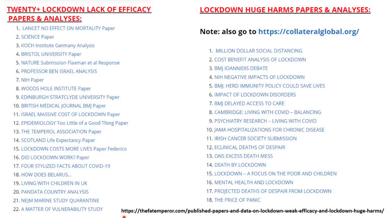 USA COVID summary from FatEmperor. Do Lockdowns Work? Here is Your Answer