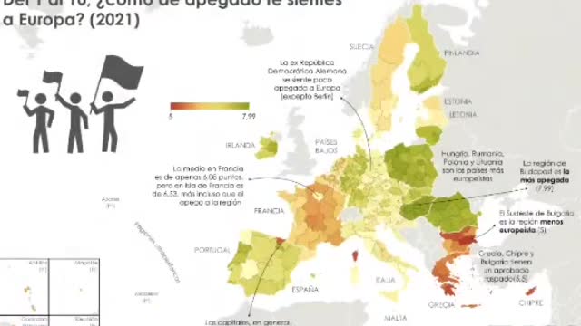 ¿Qué tan europeo te sientes