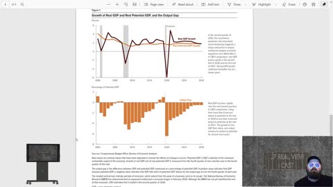 Inflation is "out of control" over "out of control spending"/ Money Printing Go Brrr.