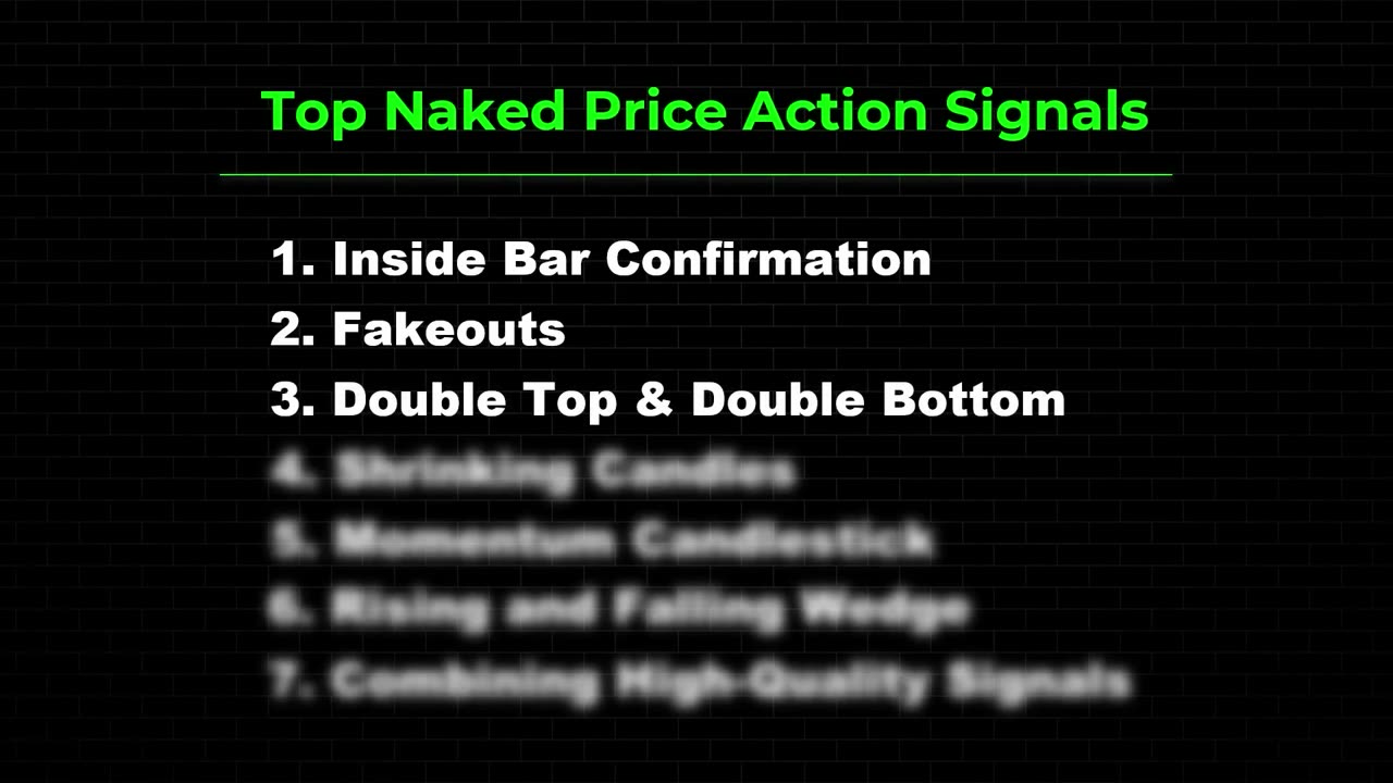 Top Naked Price Action Signals