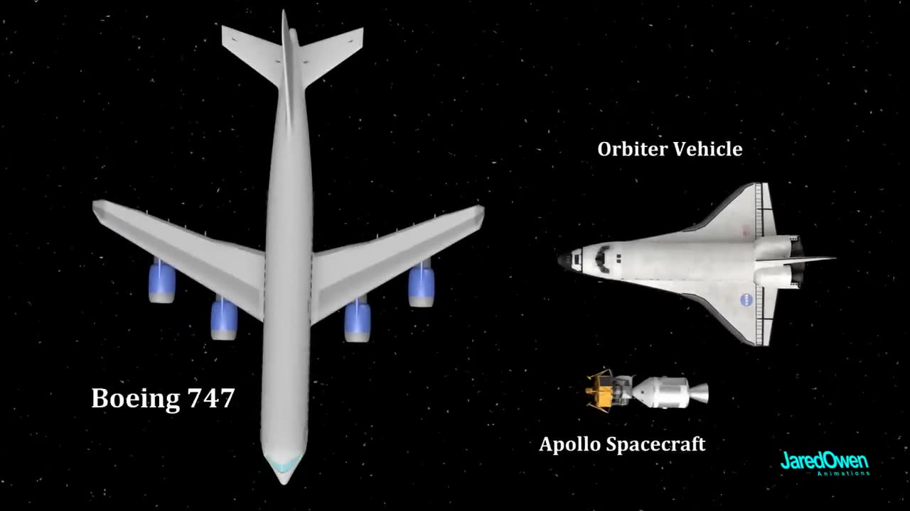 How did the Orbiter Vehicle work? (Space Shuttle)