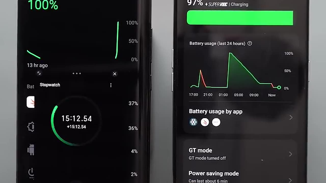 Infinix Zero Ultra 260W vs Realme GT 240W Charging Speed Test