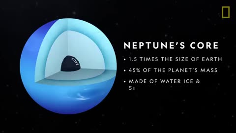 "Unveiling Neptune's Hidden Depths: Decoding the Mysteries of its Structure"