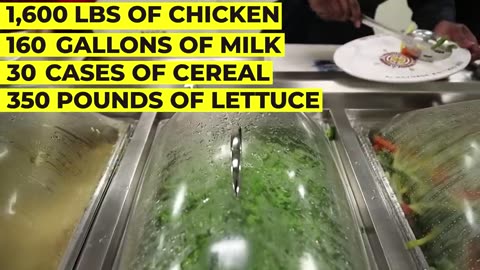 How Aircraft Carriers Prepare 17,000 Meals a Day