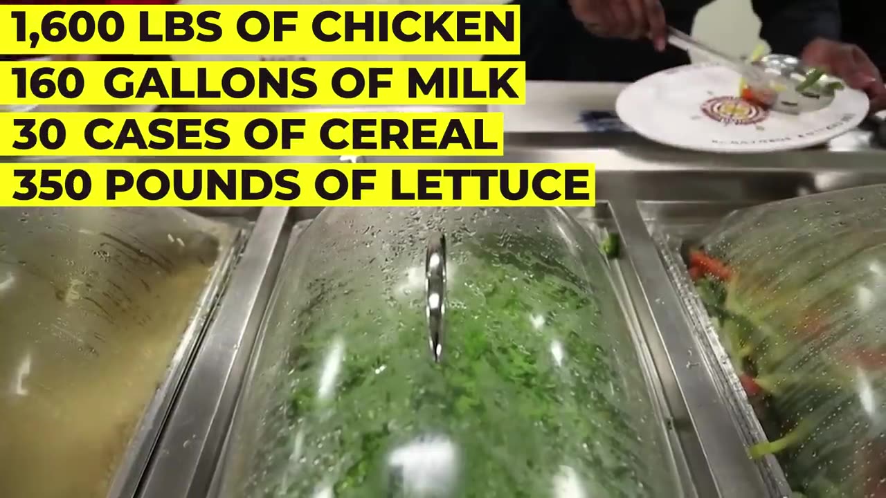 How Aircraft Carriers Prepare 17,000 Meals a Day