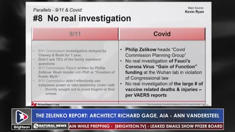 Parallels of 9/11 & COVID [Deep Dives #6 & #7]**