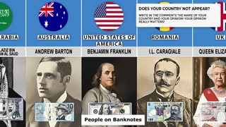 People on Banknotes From Different Countries