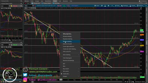 This Week In Charts Ep 112: Fed Will Hike Rates Again in July After June Pause? Regional Banks Rally