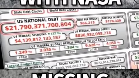 NASA- All the Wasted Taxpayer Dollars — Where’s the money all go