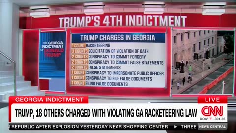 CNN Guest Warns That Majority-Black Jury Spells Trouble For Trump In Georgia Case