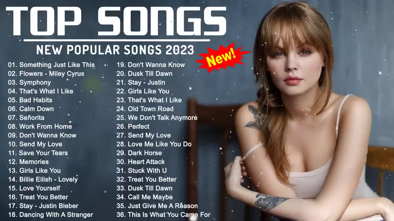 Top 40 Songs of 2022 2023 Best English Songs (Best Pop Music Playlist) on Spotify 2023