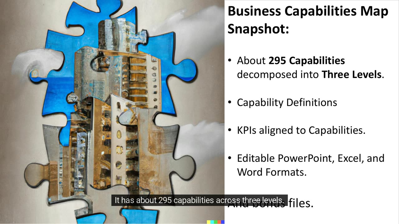 Food and Beverage Manufacturer Business Capabilities