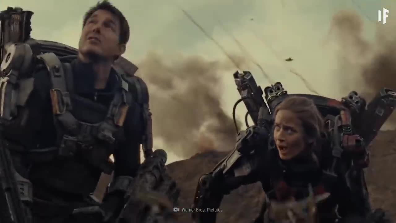 If World War 3 happened tomorrow.