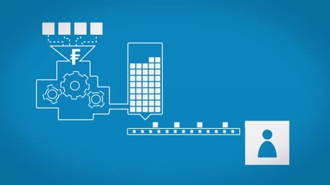 What is Investment Management?