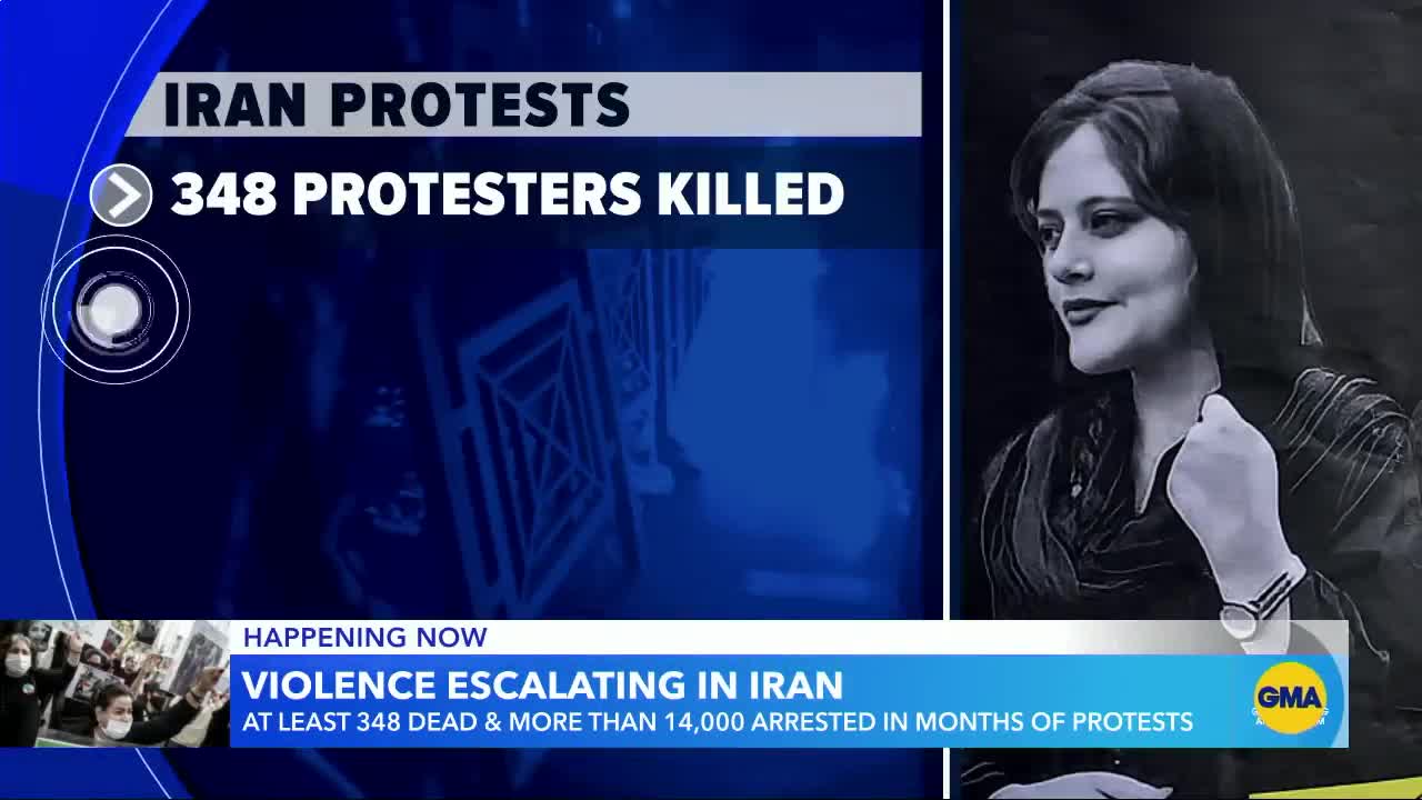 Violence escalates amid protests in Iran _ GMA