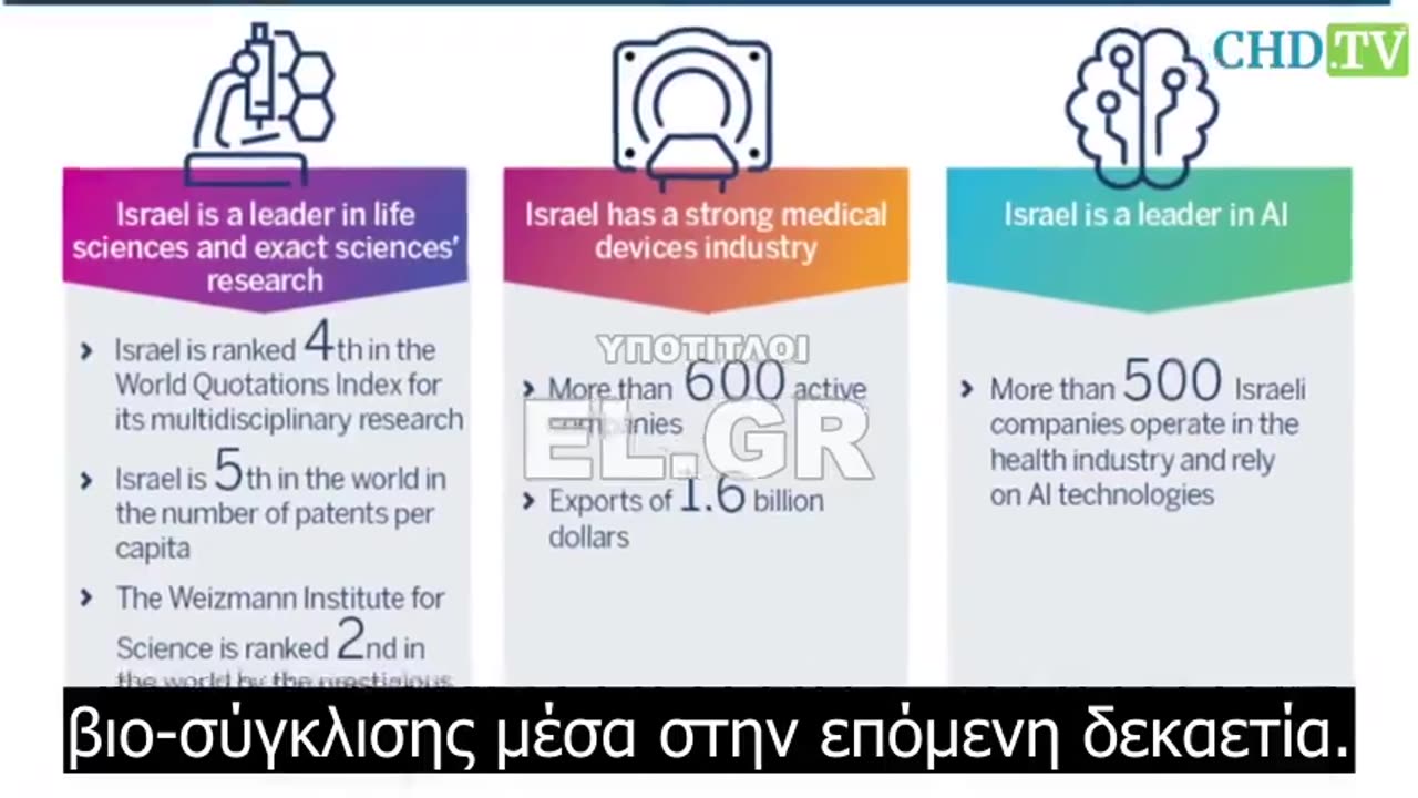 Πρόγραμμα «βιο-σύγκλισης»: Έτσι θα μπαίνουν ΝΑΝΟΡΟΜΠΟΤ μέσα μας και θα αλλάζουν το σώμα