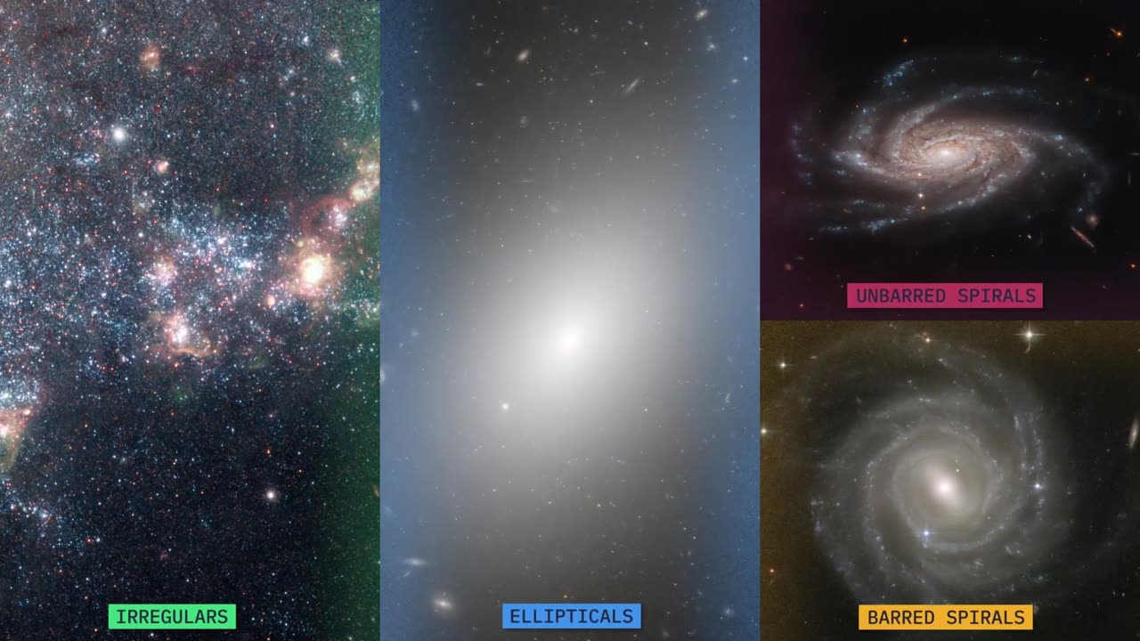 Hubble's Field Guide to Galaxies