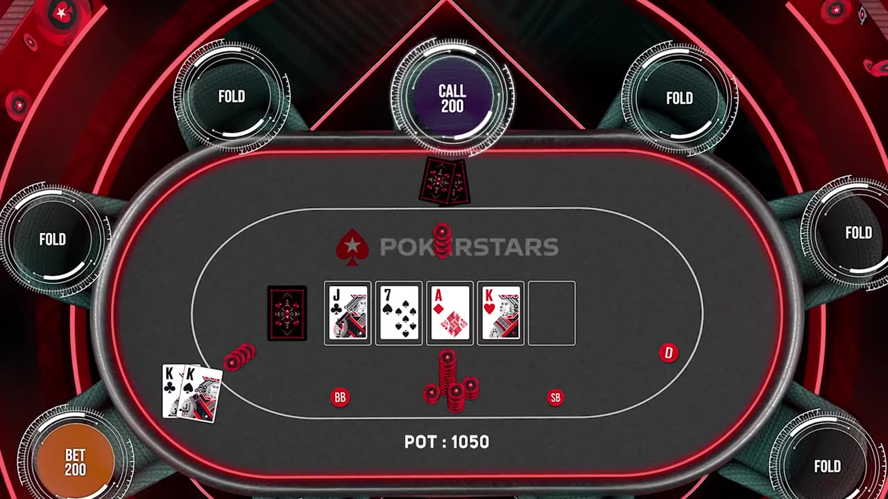 How to Play Poker for Beginners