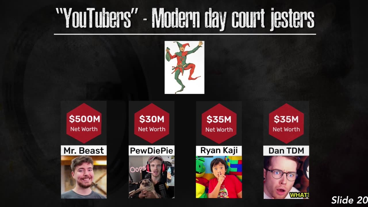 Part 11: YouTubers and OnlyFans are Modern-day Court Jesters