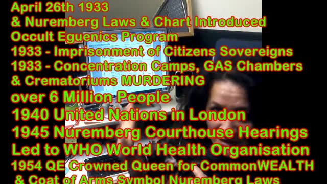 Agenda 21 Hitlers Nuremberg Laws & Chart becomes UN Charter & World Health Organisation-WEF