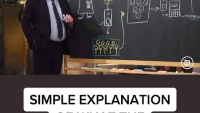 Simple Explanation Of What The 20 Were Fighting For!!