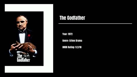 Best Movies To Watch #2 - The Godfather