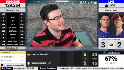 ALCARAZ vs SINNER _ ATP Miami Open 2023 Semi Final _ Live Tennis Play-by-Play